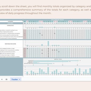 May include: A blue and white printable ADHD symptom tracker with a calendar grid and a bar graph. The tracker includes categories for hyperactivity, emotional regulation, and attention. The tracker is dated 12/24/2023.