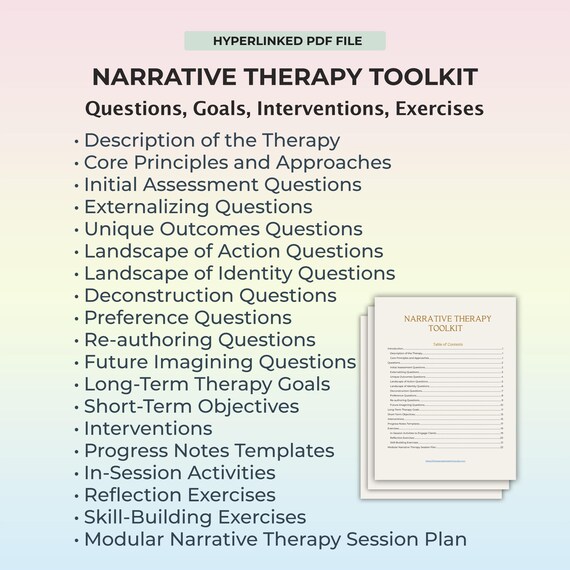 Narrative Therapy Questions Psychotherapy Guide Session Plan Narrative Objectives Goals Interventions Client Story Work Tool Counseling PDF