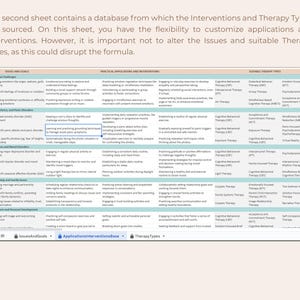 May include: A digital spreadsheet titled ApplicationsInterventionsBase featuring columns for Issues and Goals, Practical Applications and Interventions, and Suitable Therapy Types. The table organises mental health strategies with text.