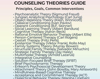 Teorías de la consejería, Guía de terapia, Modalidades de terapia, Modalidades de tratamiento, Modalidades terapéuticas, Psicoterapia, Modalidades de consejería