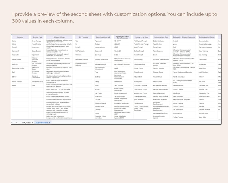 May include: A preview of a spreadsheet with multiple columns and rows of text. The text includes headers such as "Location", "Behavioral Goals", and "Reinforcement Used". The top of the image includes the text: "I provide a preview of the second sheet with customization options. You can include up to 300 values in each column."