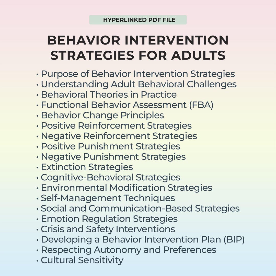 Behavior Strategies Behavior Plan for Adults Behavioral Therapy Self ...