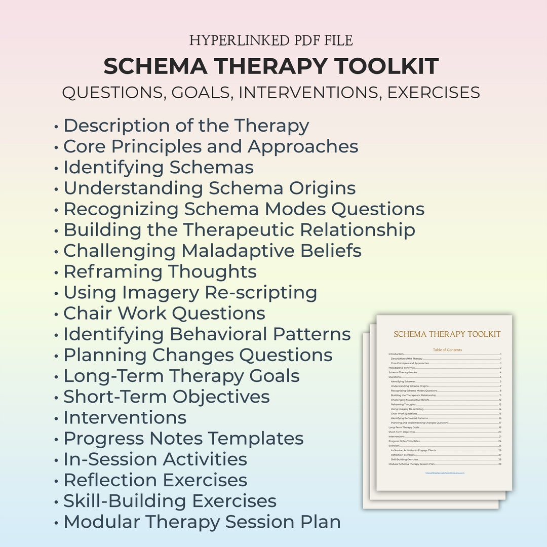 Schema Therapy Questions, Schema Psychotherapy Guide, Schema Therapy