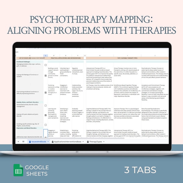 Suitable Psychotherapy Type, Psychotherapy theories guide, Therapist Tool, CBT, DBT, Therapist spreadsheet, Therapy Type Self - Assessment