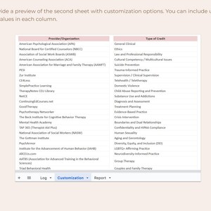 May include: A screenshot of a spreadsheet with two columns: "Provider/Organization" and "Type of Credit." The spreadsheet lists various organizations and types of credits, including "Ethics," "Suicide Prevention," and "Group Therapy." The text at the top says, "I provide a preview of the second sheet with customization options."
