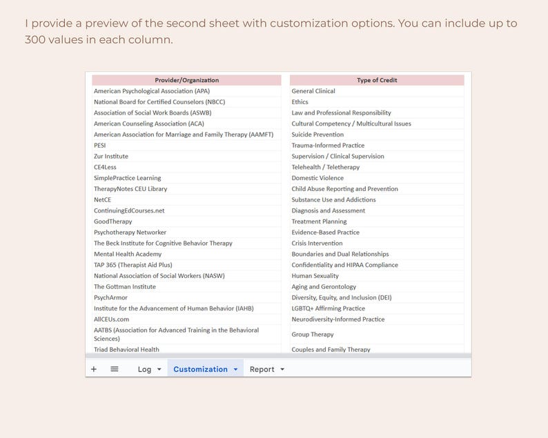 May include: A screenshot of a spreadsheet with two columns: "Provider/Organization" and "Type of Credit." The spreadsheet lists various organizations and types of credits, including "Ethics," "Suicide Prevention," and "Group Therapy." The text at the top says, "I provide a preview of the second sheet with customization options."