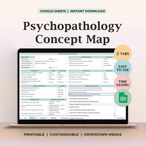 Mental Health Concept Map, Psychopathology Diagnosis, Therapy Assessment, Therapy Tool, Case Conceptualization, Mental Health, Stress Relief