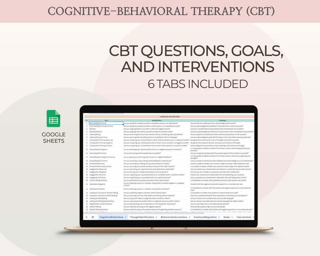 CBT Therapy Questions, Interventions, Cognitivebehavioral Therapy