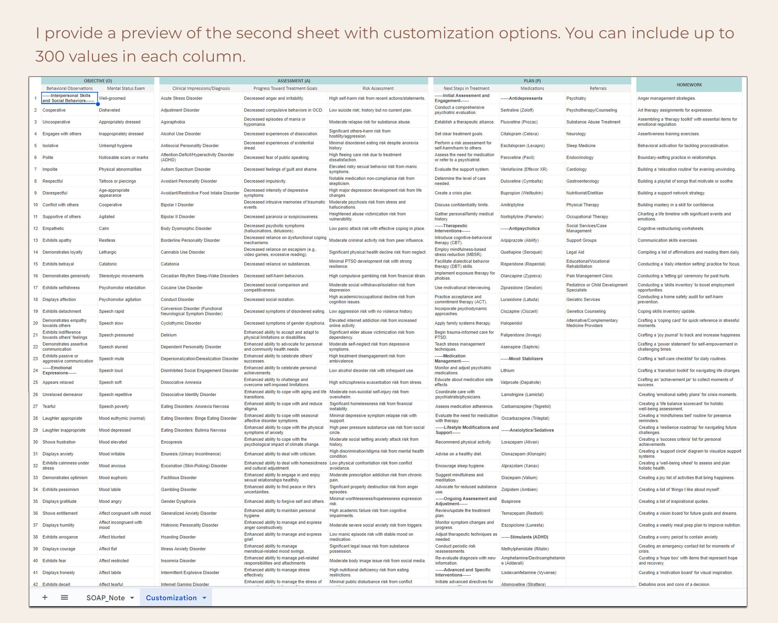 SOAP Note Template, Therapist Templates, Therapist, Psychology Therapy ...