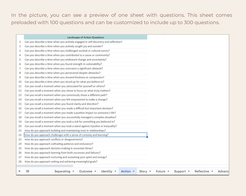Narrative Therapy Notes Template, Session Notes Template, Therapy ...