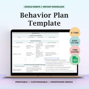 Behavior Plan Template Child Support Strategy Positive Interventions Behavior Management Tool Behaviour Sheet for Kids Teens Therapy Digital