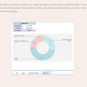 May include: A digital chart displaying a summary of CEUs earned between March 1, 2025, and August 30, 2025. The chart includes a pie graph illustrating the distribution of CEUs across different categories, such as Ethics and General Clinical.