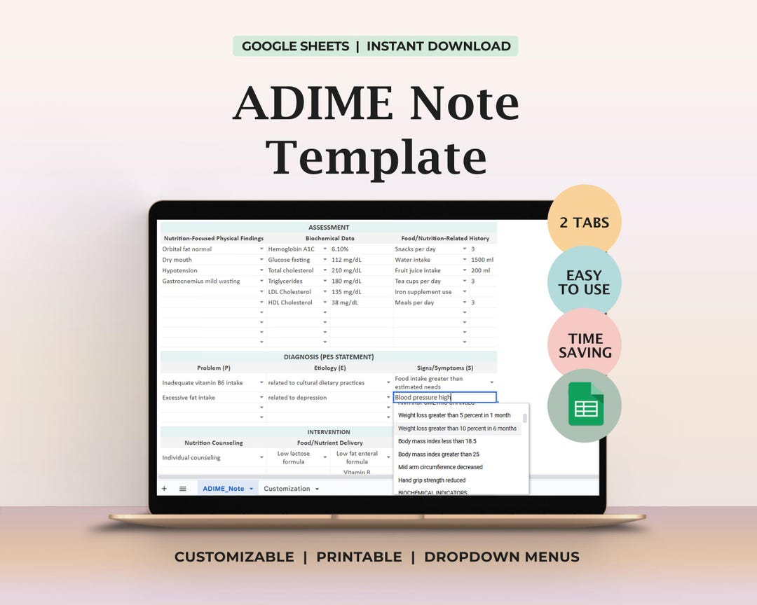 ADIME Note Template for Dietitians Nutrition Documentation Diet Therapy ...