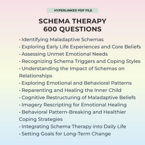 Maladaptive Thought Patterns Questions Schema Therapy for Emotional Healing and Inner Child Work Cognitive Restructuring Printable