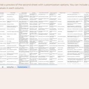 Puede incluir: Una hoja de c&aacute;lculo digital con columnas y filas, que muestra texto relacionado con la planificaci&oacute;n de la seguridad y las opciones de personalizaci&oacute;n. El texto "I provide a preview of the second sheet with customization options. You can include up to 300 values in each column" es visible en la parte superior.