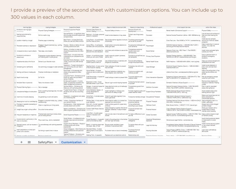 Puede incluir: Una hoja de c&aacute;lculo digital con columnas y filas, que muestra texto relacionado con la planificaci&oacute;n de la seguridad y las opciones de personalizaci&oacute;n. El texto "I provide a preview of the second sheet with customization options. You can include up to 300 values in each column" es visible en la parte superior.