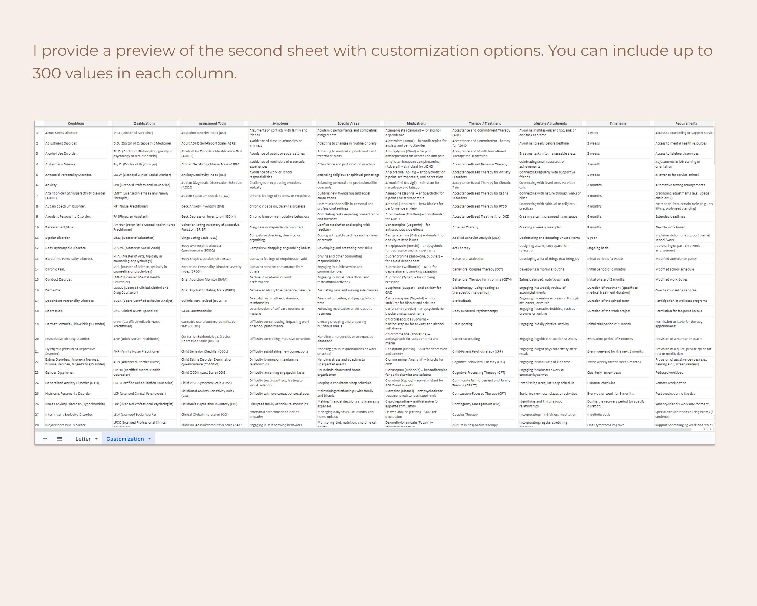 Diagnosis Letter From Doctor, Doctors Letter, Diagnosis Letter, Doctors ...