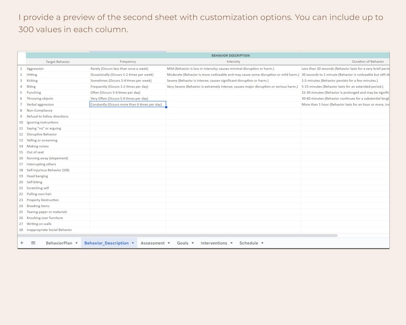 Behavior Intervention Plan, Behavior Plan, Behaviour Support Plan ...