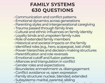 Domande sulla terapia familiare PDF Strumento di consulenza sistemica Ruoli generazionali Modelli di comunicazione Interruzione emotiva Guida alla parentificazione Set