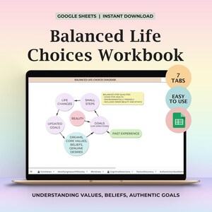 Zeszyt ćwiczeń „Autentyczne Ja”, autentyczność, zdrowie psychiczne, autentyczne szczęście, bycie wiernym sobie, autentyczne życie, szablony terapeutyczne, arkusz ćwiczeń CBT