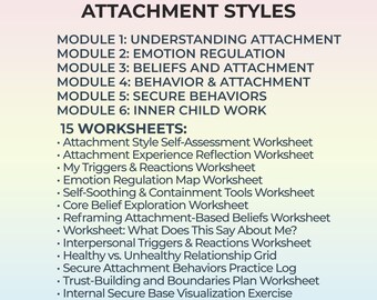 Das Innere Kind Heilung Arbeitsblätter Selbstmitgefühl Reparenting Bindung Reparatur Sichere Verbindung Emotionale Genesung Therapie Werkzeuge PDF