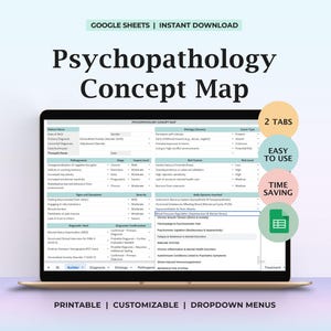 Psychopathology Concept Map, Mental Health, Diagnosis,Therapy Assessment, Therapy Tool, Case Conceptualization, Mental Health, Stress Relief