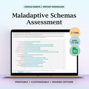 Schema Therapy Worksheet Maladaptive Schemas Assessment Questions Interventions Borderline Disorder Counseling Tools Clinical Template