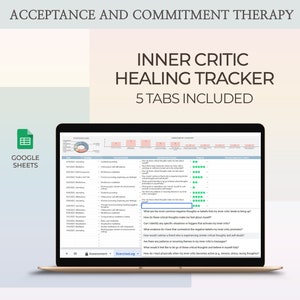 Acceptance and Commitment Therapy Worksheets Inner Critic Journal Therapist Tool Mental Health Exercises Thought Defusion Values Exploration