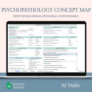 Carte conceptuelle de psychopathologie, Santé mentale, Diagnostic, Évaluation de la thérapie, Outil de thérapie, Conceptualisation de cas, Santé mentale, Soulagement du stress