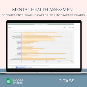 Mental Health Assessment Template Psychotherapists Organizing Counseling Sheets Client Evaluations Treatment Planning Progress Documentation