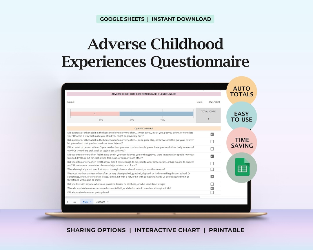 ACE Assessment Childhood Trauma Screening Adverse Experiences Score ...