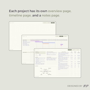 Op de afbeelding: Een pagina uit een projectmanagement-notitieboek met een tijdlijn, notities en een diagram van een ontwerpproces. Het diagram toont de verschillende fasen van het ontwerp, waaronder onderzoek, concept, grafisch ontwerp, product en engineering.