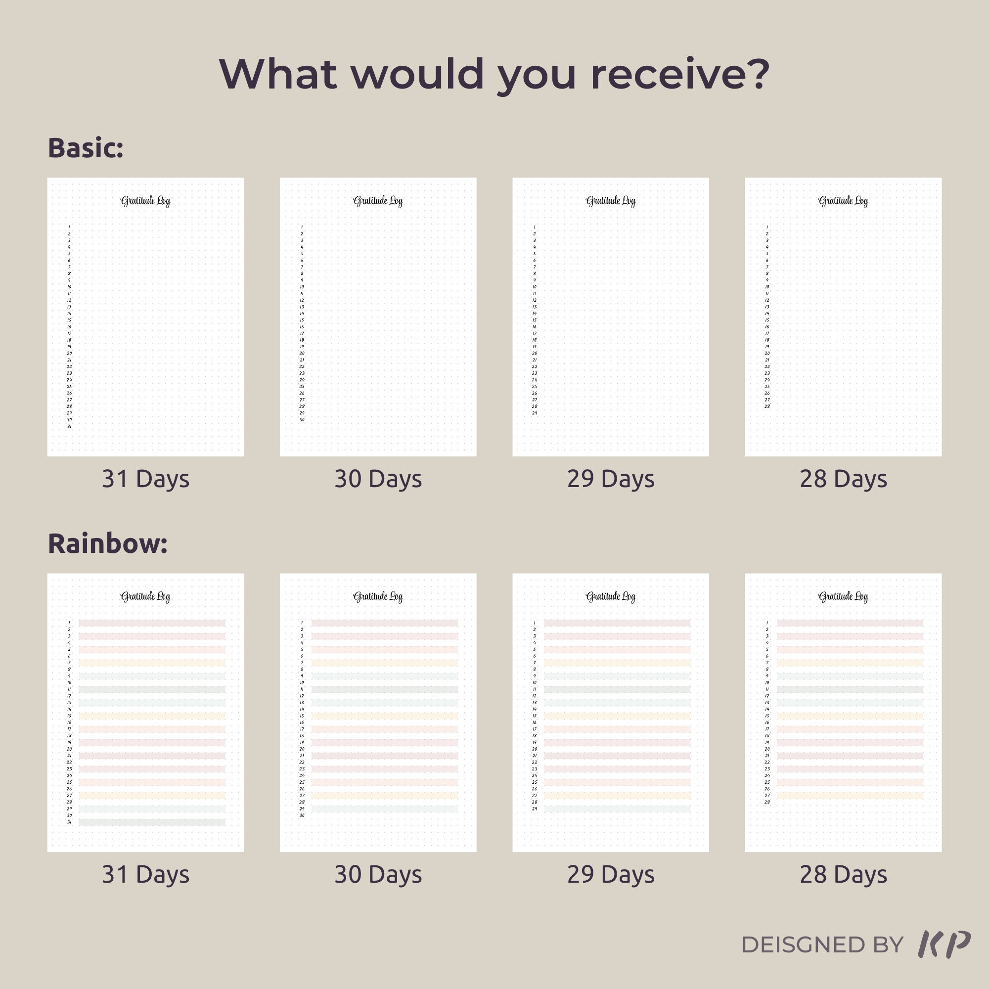 Gratitude Log Bullet Journal Printable Template A5 Daily Gratitude ...
