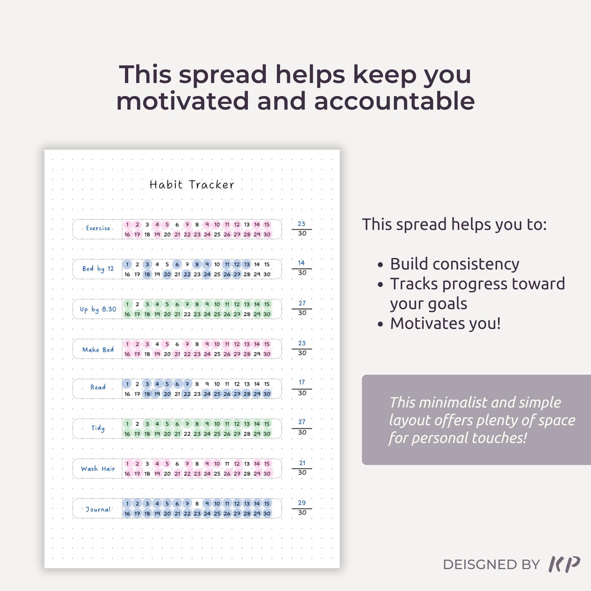 Monthly Habit Tracker Printable Template, Minimalistic Daily Habit ...