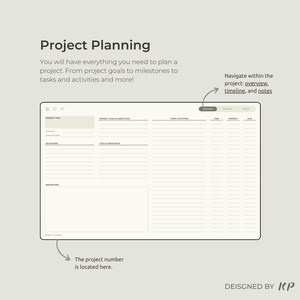 Op de afbeelding: Een printbare projectplanningssjabloon met secties voor projecttitel, projectdoelen en -doelstellingen, taken en activiteiten, mijlpalen, hulpmiddelen en resources, en een tijdlijn met kolommen voor tijd, prioriteit en vervaldatum. De sjabloon bevat de tekst "Project Planning" en "Designed by KP".