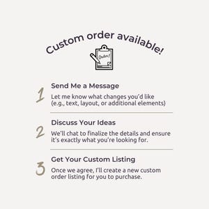 May include: A graphic with three steps for ordering custom items. The steps are numbered 1, 2, and 3. Step 1 is "Send Me a Message", step 2 is "Discuss Your Ideas", and step 3 is "Get Your Custom Listing".