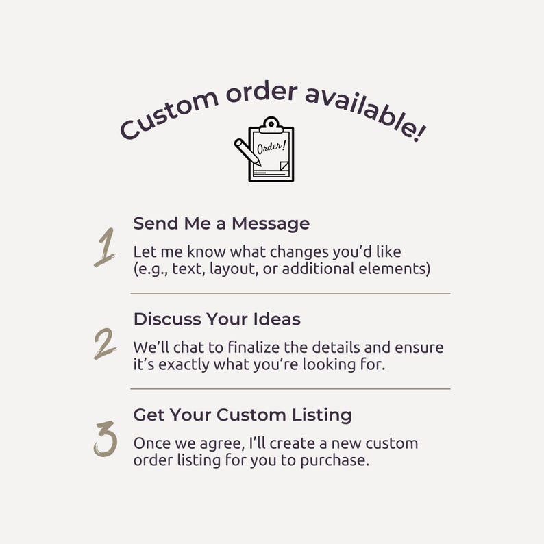 May include: A graphic with three steps for ordering custom items. The steps are numbered 1, 2, and 3. Step 1 is "Send Me a Message", step 2 is "Discuss Your Ideas", and step 3 is "Get Your Custom Listing".