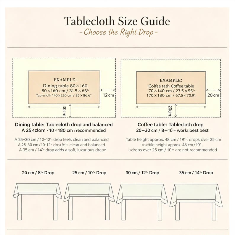 Tablecloth Drop Example Floral Lace Tablecloth: Shabby Chic Table Cloth With Lace Ruffle Trim ...