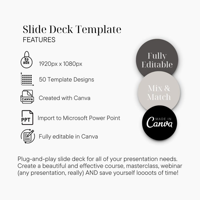 Canva Presentation Template | 50+ Slide Deck (powerpoint Compatible) - Etsy