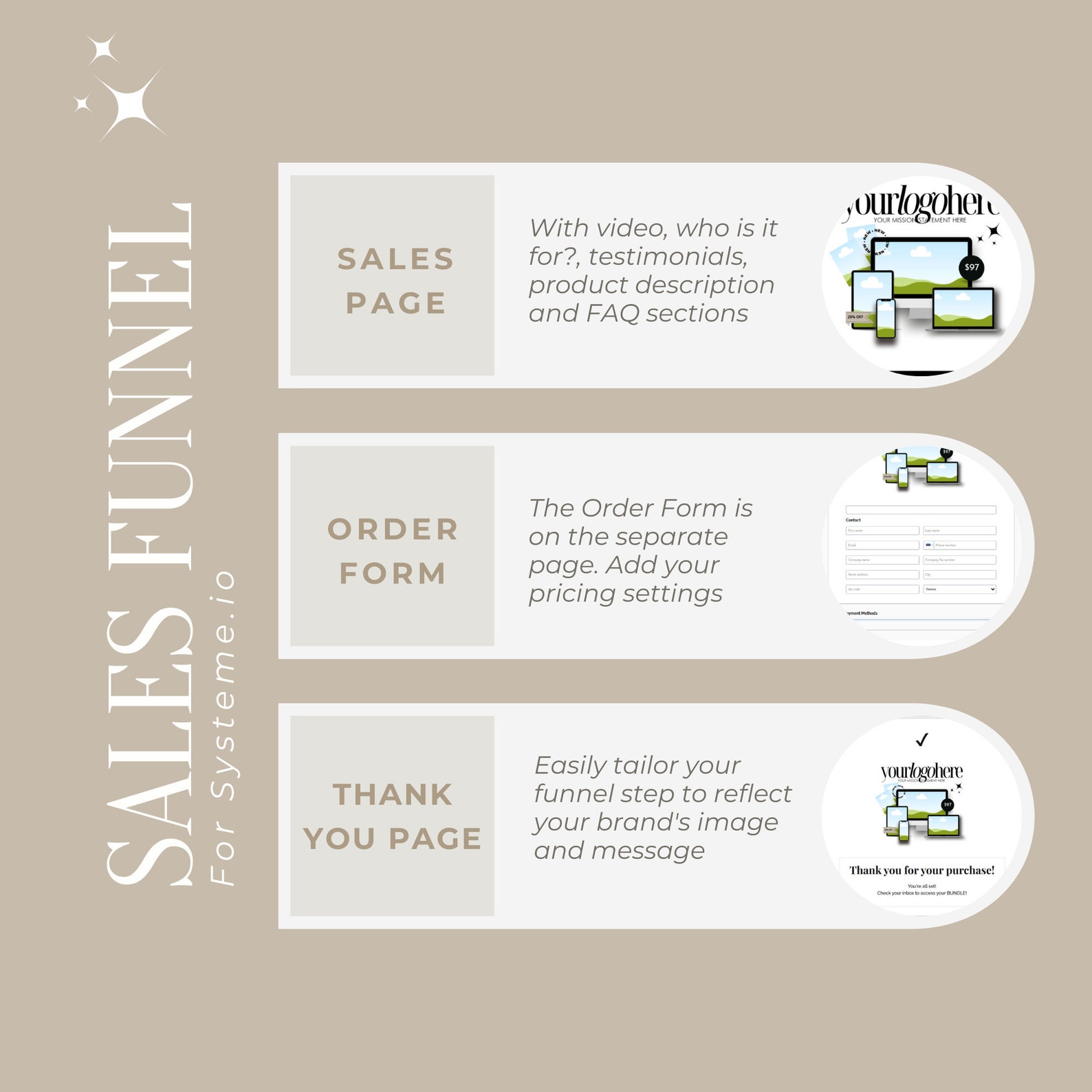 Sales Funnel Template | Done for You Systeme.io One Click Funnel Import ...