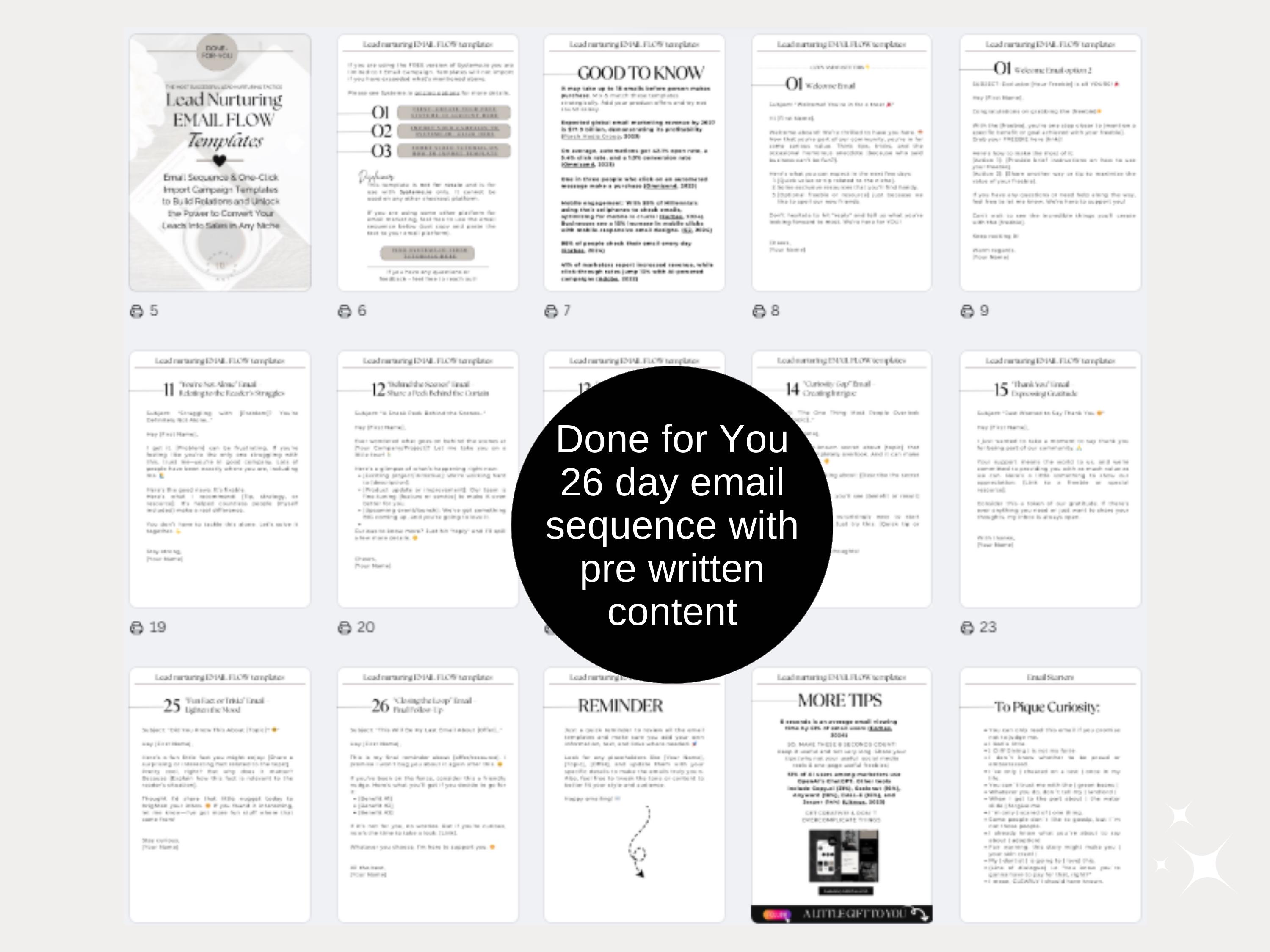 Pre-written Email Sequence: Email Marketing Templates (26 Emails) and ...