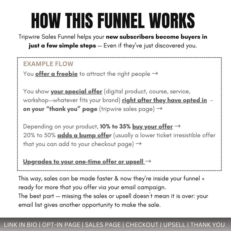 systeme.io, funnel, link in bio, sales funnel, one click import, done for you, landing page, squeeze page, digital marketing template, digital, 1-click import, tripwire, funnel, opt in, email marketing, systeme io template, template, upsell, bio link, 5 step tripwire, multi step tripwire funnel, systeme.io stan store dupe, systeme.io selling ebooks funnel, systeme.io pro landing page, systeme.io pro, systeme.io sales funnel, systeme.io 5 page funnel, systeme.io webinar funnel, ebook, canva, lib
