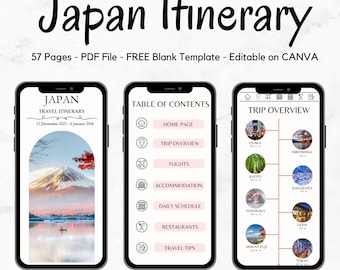 Japan Travel Itinerary: Interactive Mobile Guide (Editable Canva Template)