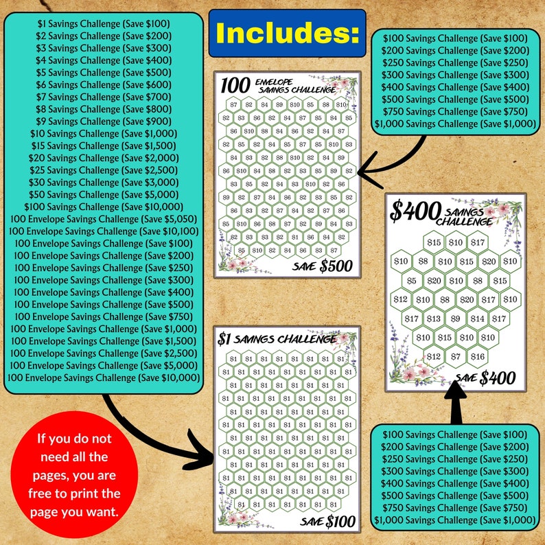 A6 Printable Savings Challenge, A6 Mini Savings Challenge Trackers