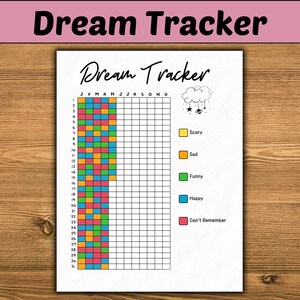 Dream Tracker - PRINTABLE Journal Pages - Dream Log - Dream Mood Tracker - Dream Journal Template