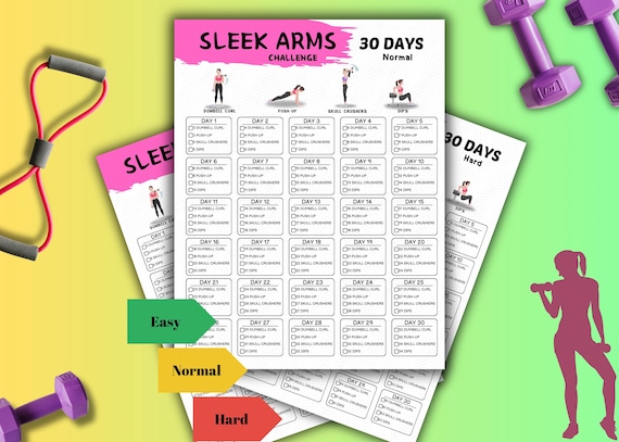 Bodyweight arm workout routine hotsell