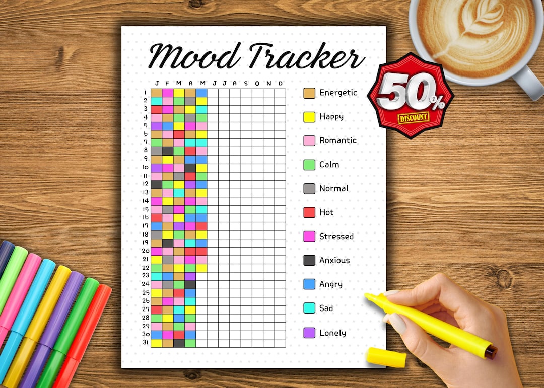 Mood Tracker PRINTABLE Journal Page Planner Page Feelings Tracker Daily