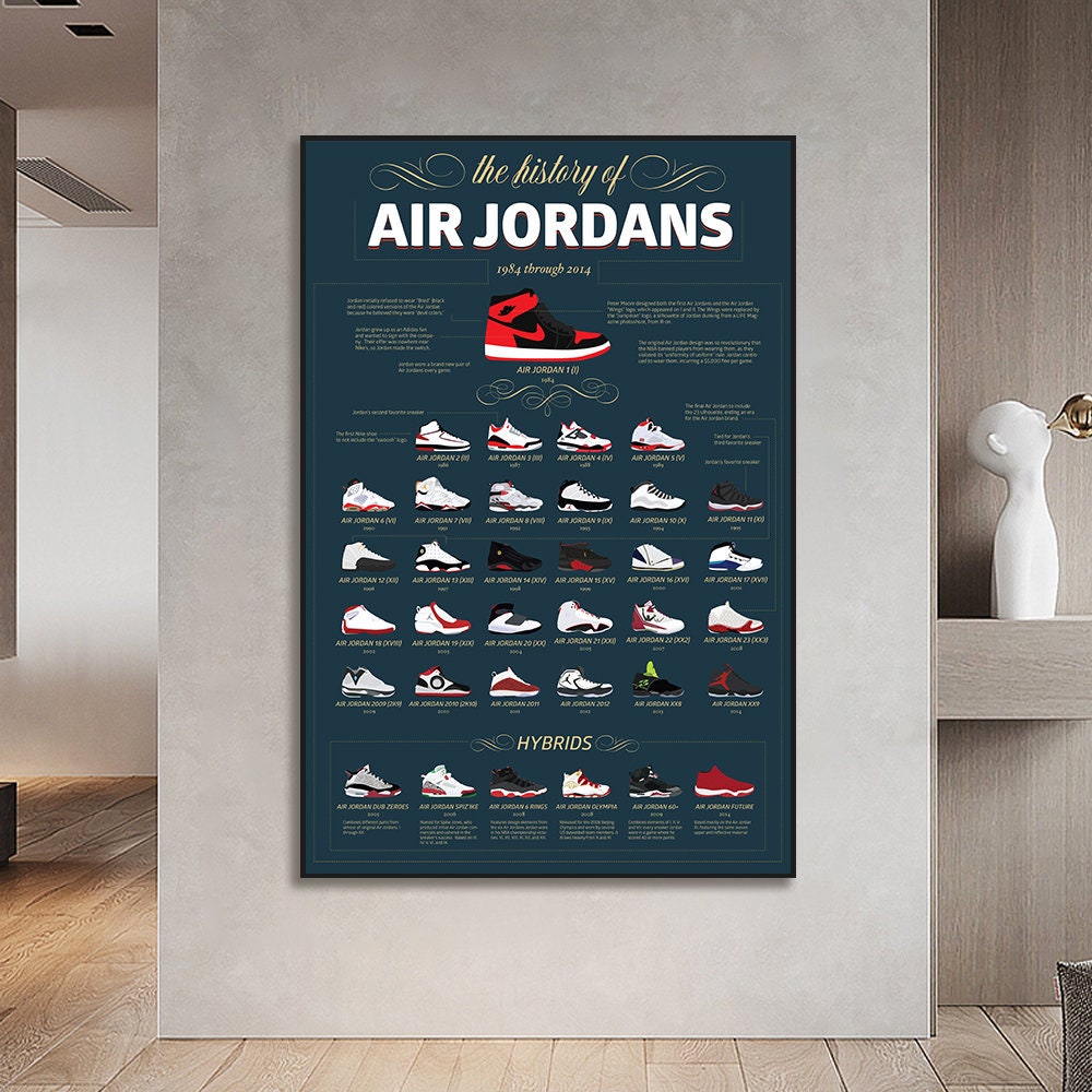 nike jordans through the years