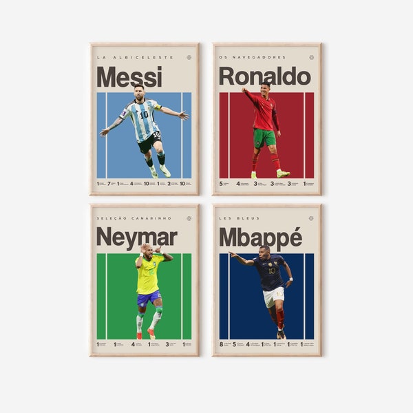 Mbappe Ronaldo Messi Neymar Poster Bundler, Soccer Art Print, Football Poster, Mid-Century Modern, Uni Dorm Room