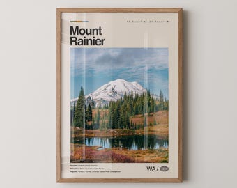 Mount Rainier Print, Real Photo Travel Art, Mount Rainier Poster, Mid Century Minimal Wall Art, Mount Rainier Map, Washington
